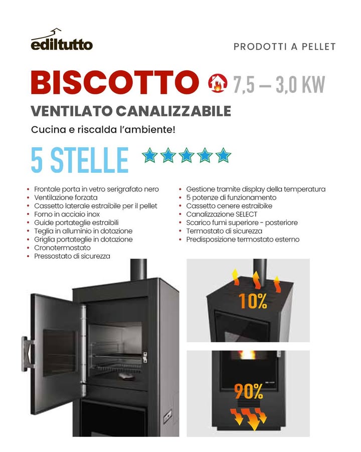 BISCOTTO – il calore che cucina 🔥
Con BISCOTTO di Eva